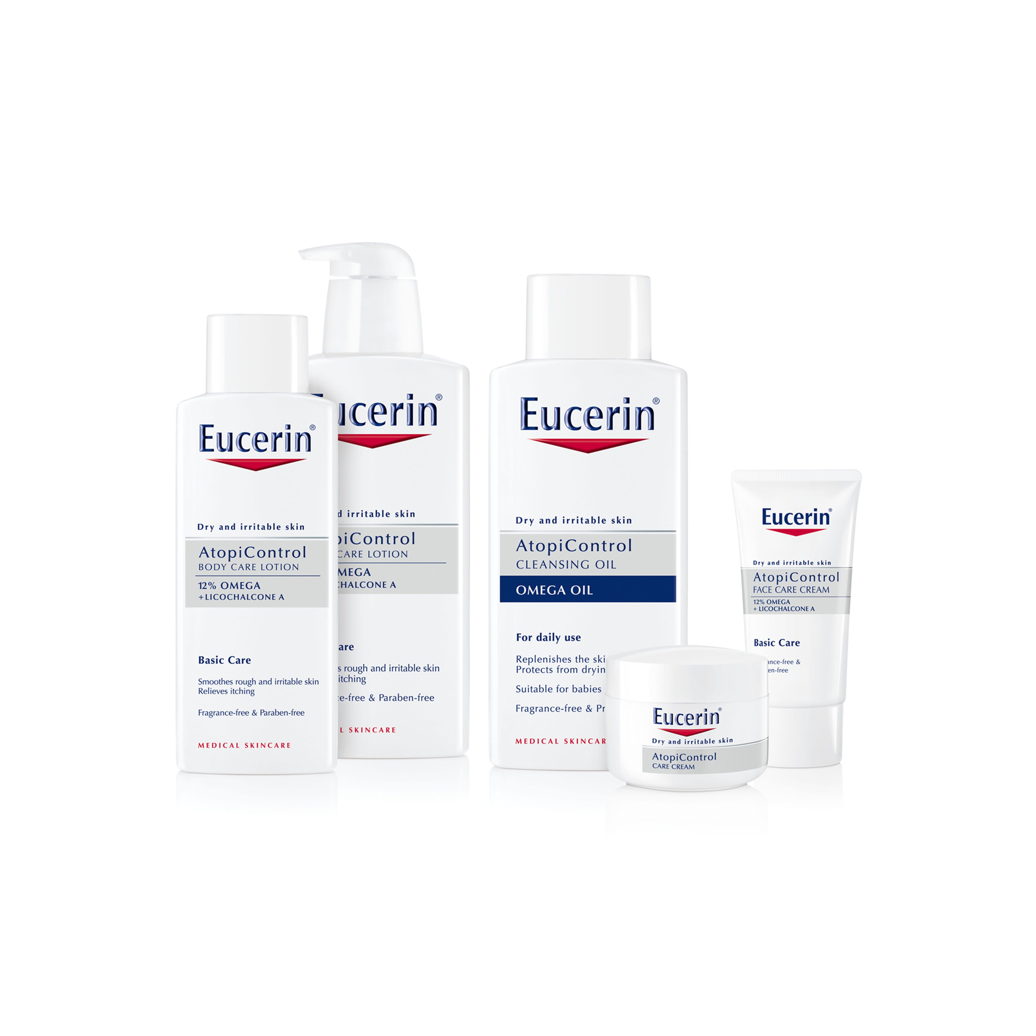 AtopiControl | Atopic Dermatitis| Eucerin